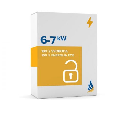 Električna energija – Paket SAVA