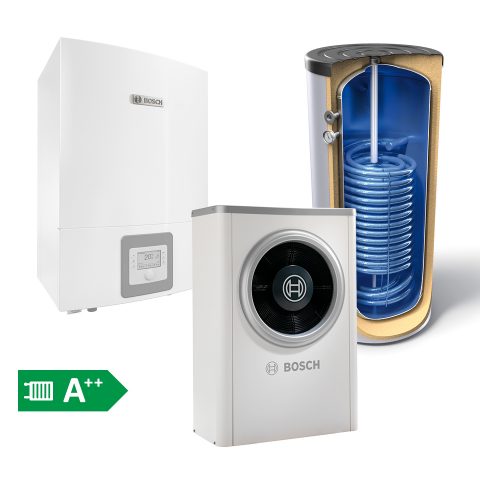 HP Bosch 17b – test