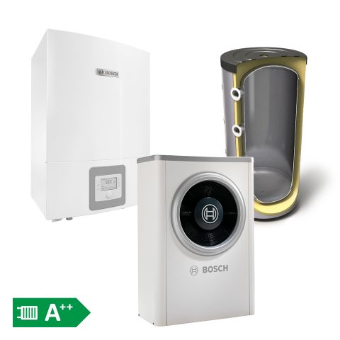 HP Bosch 17