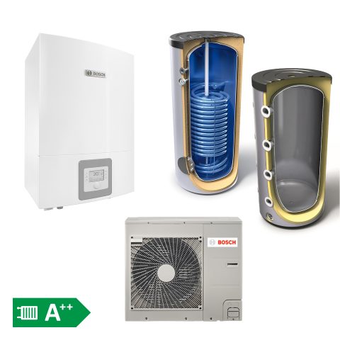 HP Bosch 7b